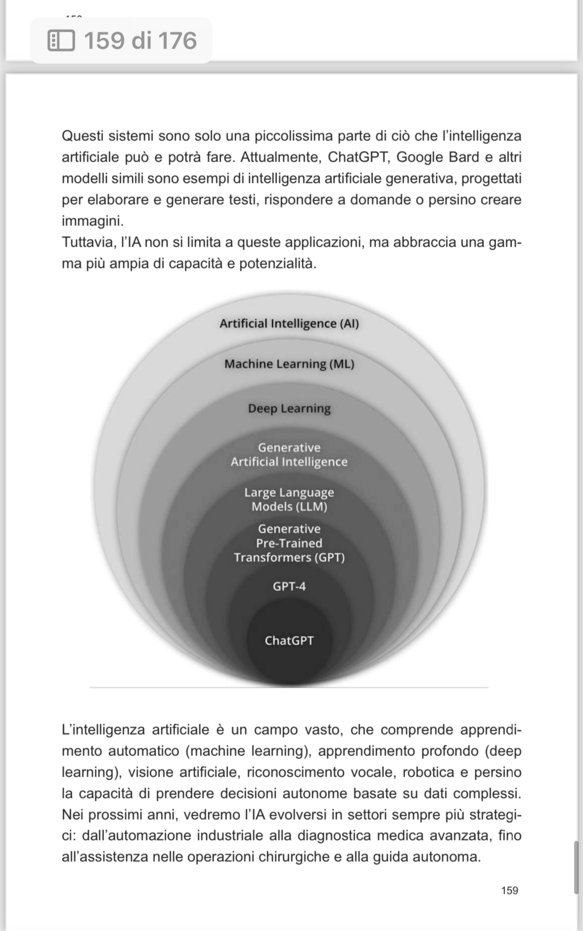 Libro sulle carriere del futuro